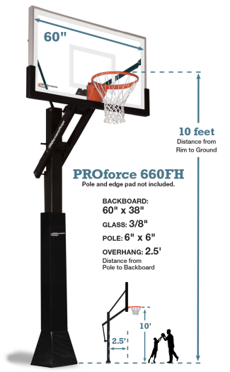 FixedHeightProducts Recreated Nov2021 PROforce660FH 1b 325x525 - PROforce 660FH