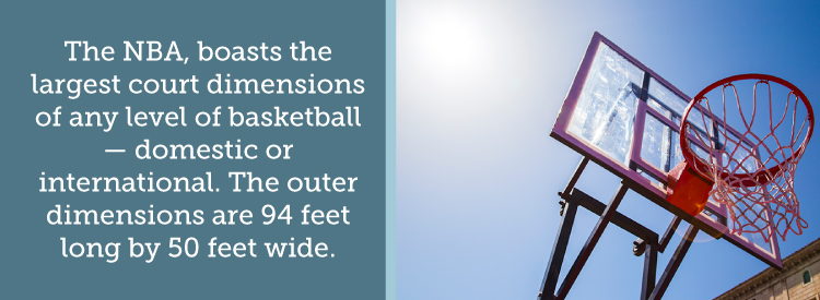 What is the basketball hoop height for kids? - Quora