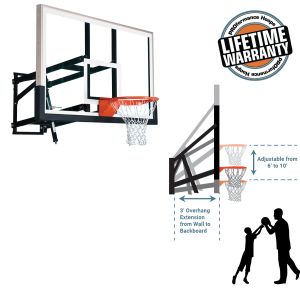 wall mounted hoops comparisons 300x289 - wall-mounted-hoops-comparisons